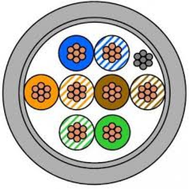 UC300 S26 C5E 4P PVC DRAKA PATCH